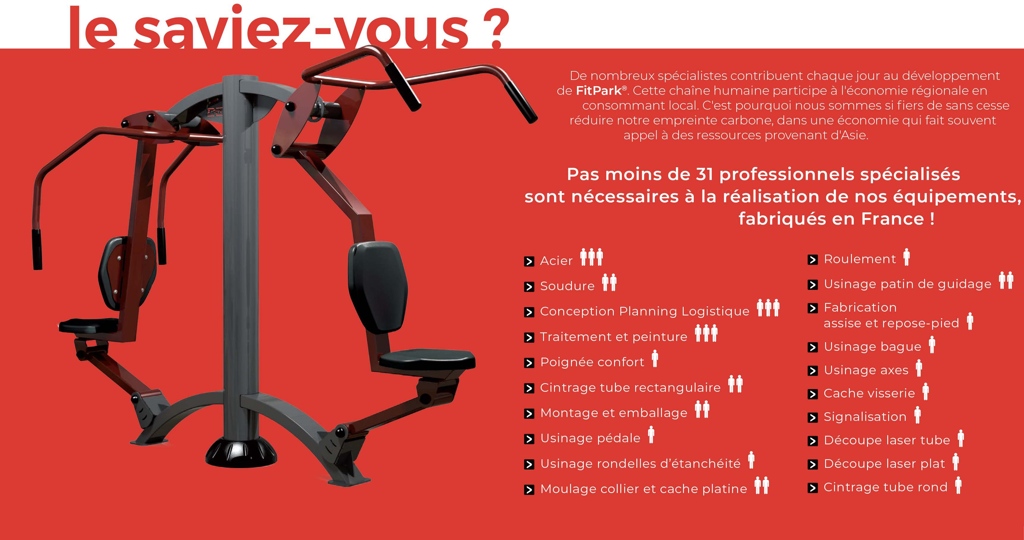 OFG - Le saviez vous ?