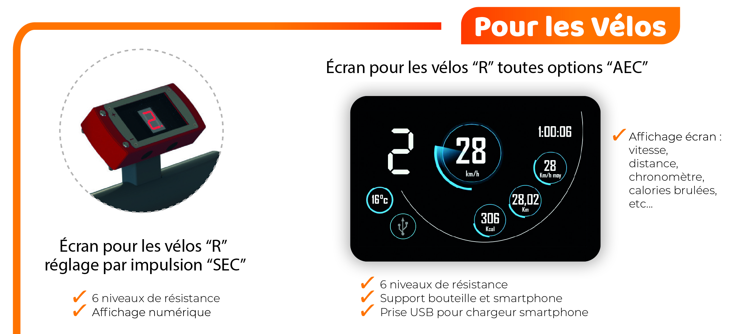 Gamme R - Ecran pour les vélos “R” réglage par impulsion “SEC” - Ecran pour les vélos “R” toutes options “AEC” - FitPark