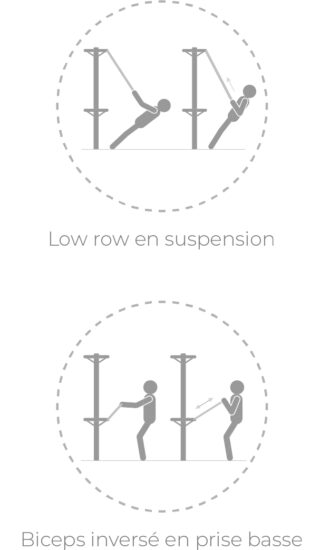 PictoMouv - SWO Poteau Double Anneaux Low row et Biceps - FitPark Pictogramme de mouvement destiné à guider l'utilisateur pour la bonne utilisation des équipements FitPark et la réalisation correcte des exercices.