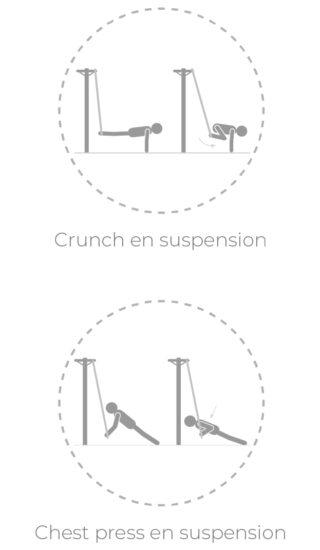 PictoMouv - SWO Poteaux Simple Anneau Crunch et Chest press - FitPark Pictogramme de mouvement destiné à guider l'utilisateur pour la bonne utilisation des équipements FitPark et la réalisation correcte des exercices.