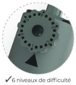 Stamp du zoom sur la molette du vérin - 6 niveaux de difficulté