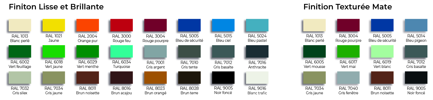Presentation - Couleurs et Finitions - Choix de RAL Palette des couleurs - FitPark